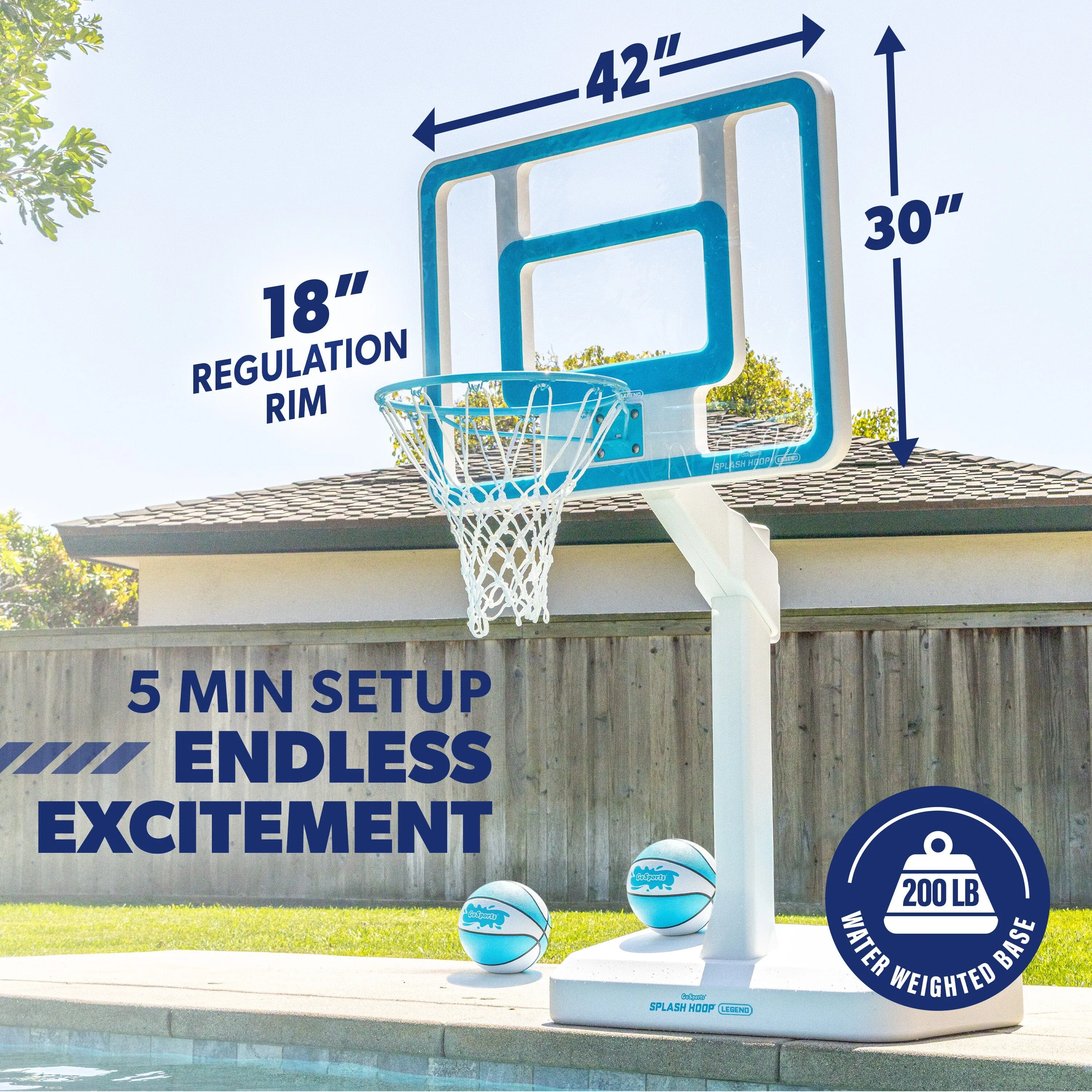 GoSports Splash Hoop LEGEND Pool Basketball Hoop Game with Water Weighted Base, Adjustable Height, and Regulation Steel Rim - Aqua